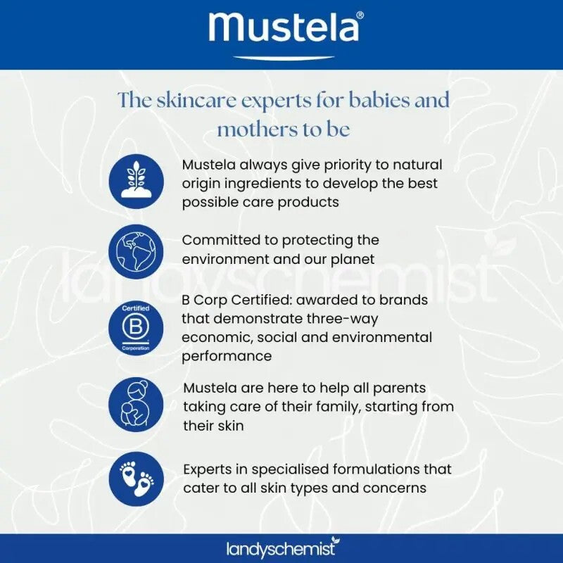 Mustela Hydra Bebe Body Lotion for Normal Skin, 500Ml **Fast Shipping**